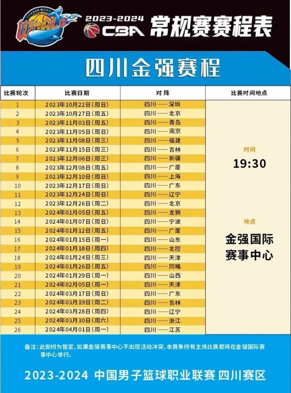 焦点之一