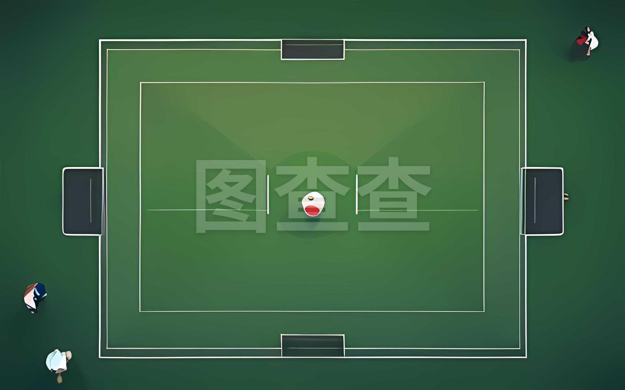 重要性