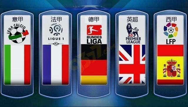 始时由国际
